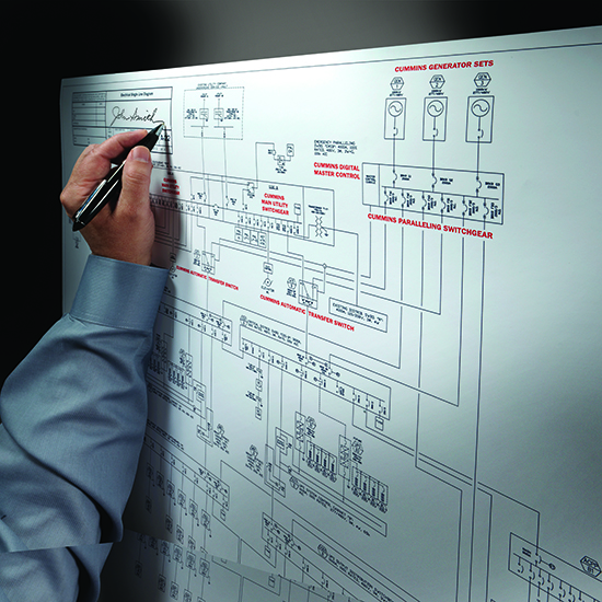 Project Management
